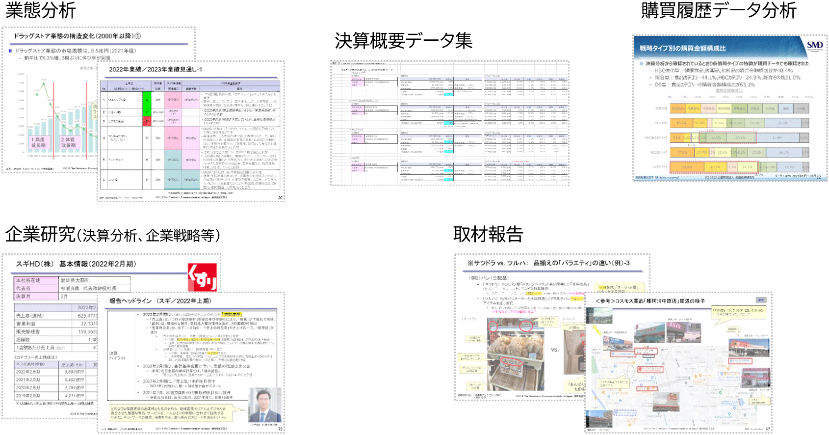 ご提供した報告資料