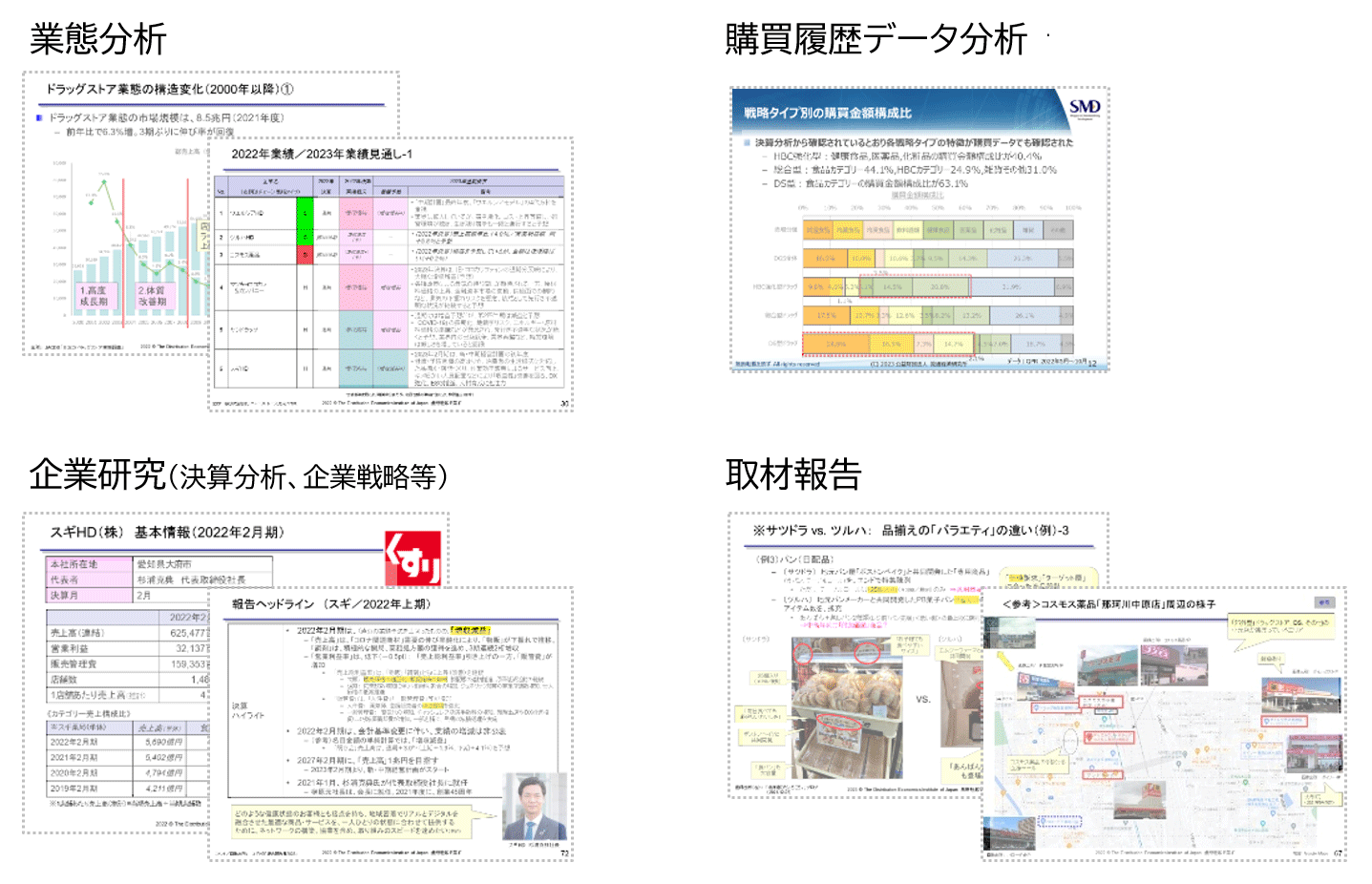 ご提供した報告資料