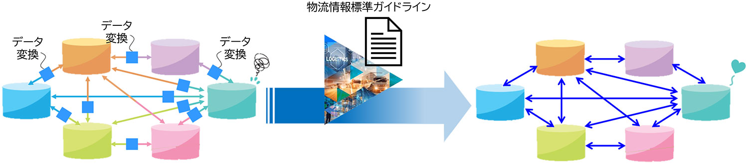 事業概要イメージ