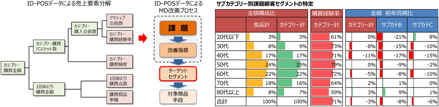 img-responsive