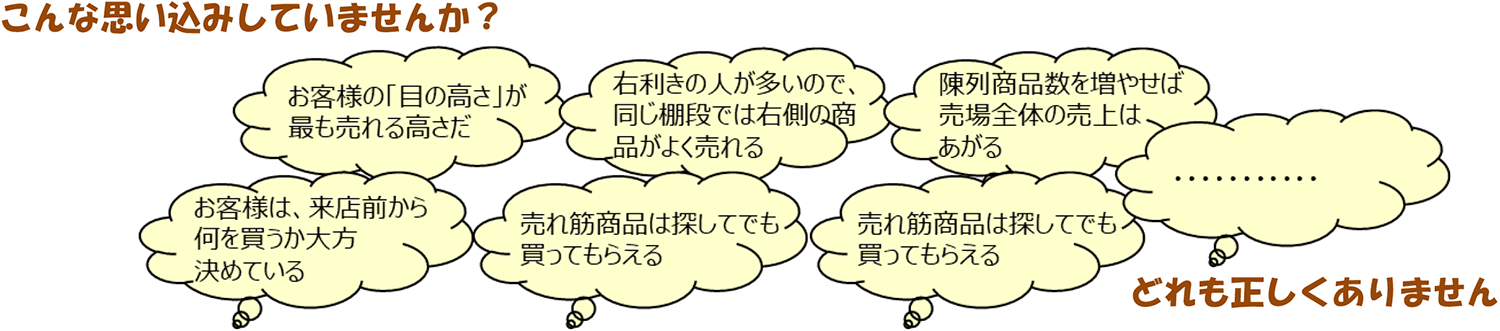 調査・実験に基づく客観的なアプローチイメージ